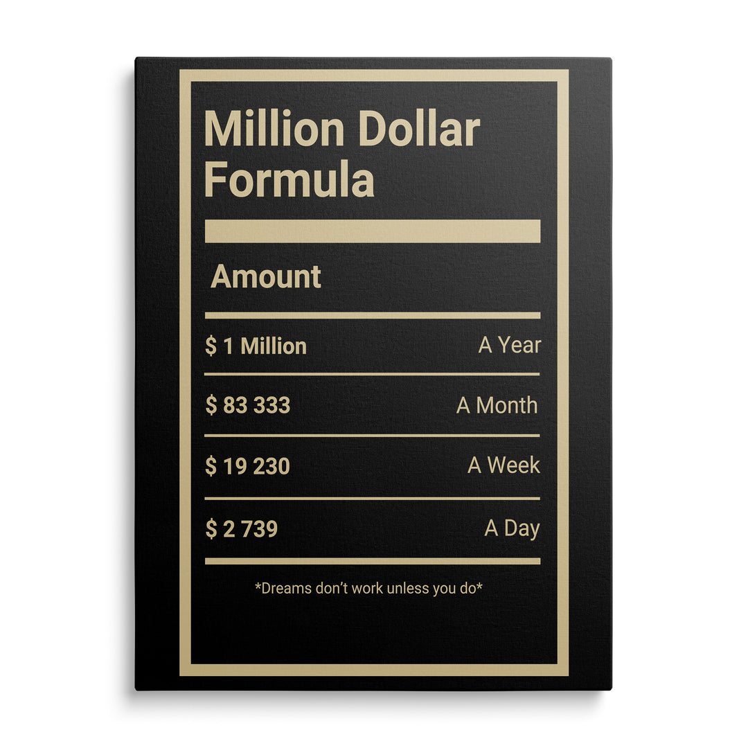 Béžový nápis Million Dollar Formula, řádky s ročními až denními částkami a drobný anglický citát v rámu na černém podkladu.