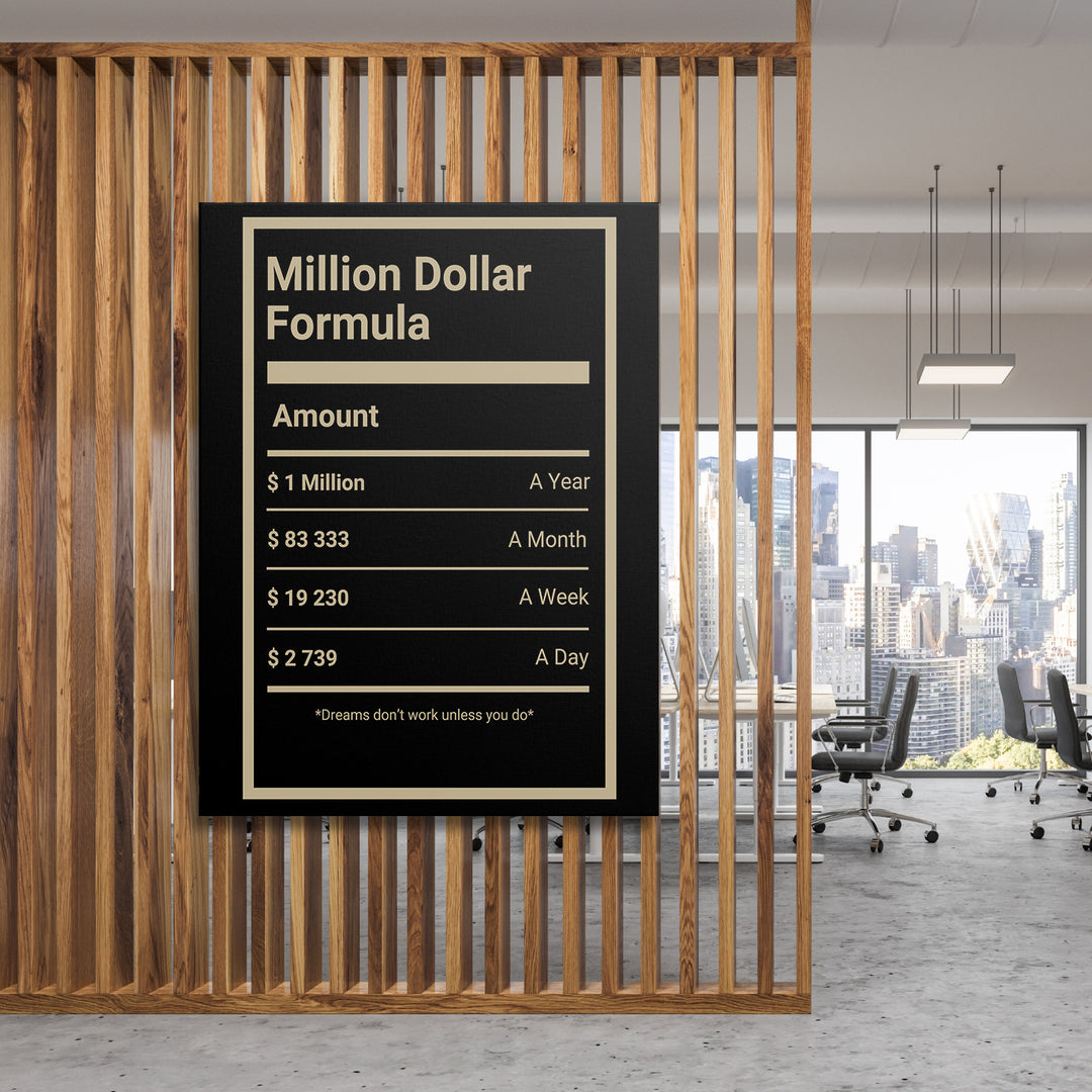 Motivační obraz - Million Dollar Formula na dřevěné stěně.