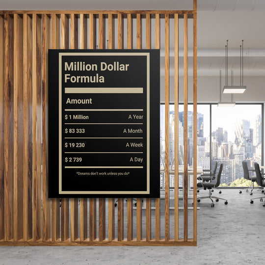 Motivační obraz - Million Dollar Formula na dřevěné stěně.