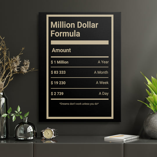 Motivační obraz - Million Dollar Formula v interiéru s hodinami.