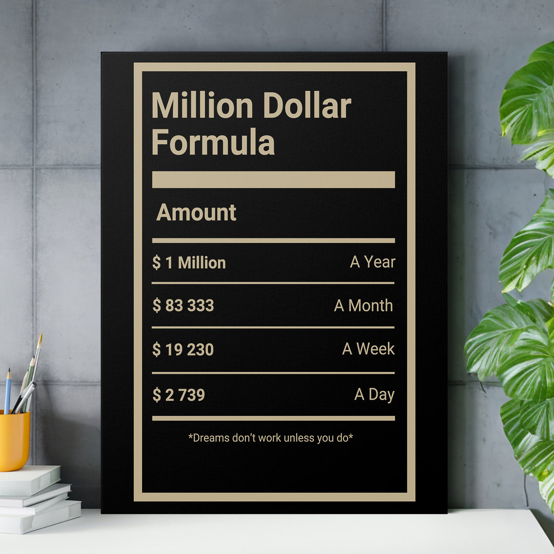 Motivační obraz - Million Dollar Formula nad pracovním stolem.