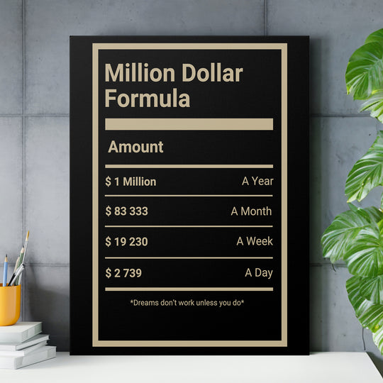Motivační obraz - Million Dollar Formula nad pracovním stolem.