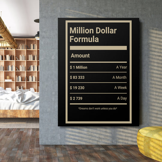 Motivační obraz - Million Dollar Formula na velké stěně.