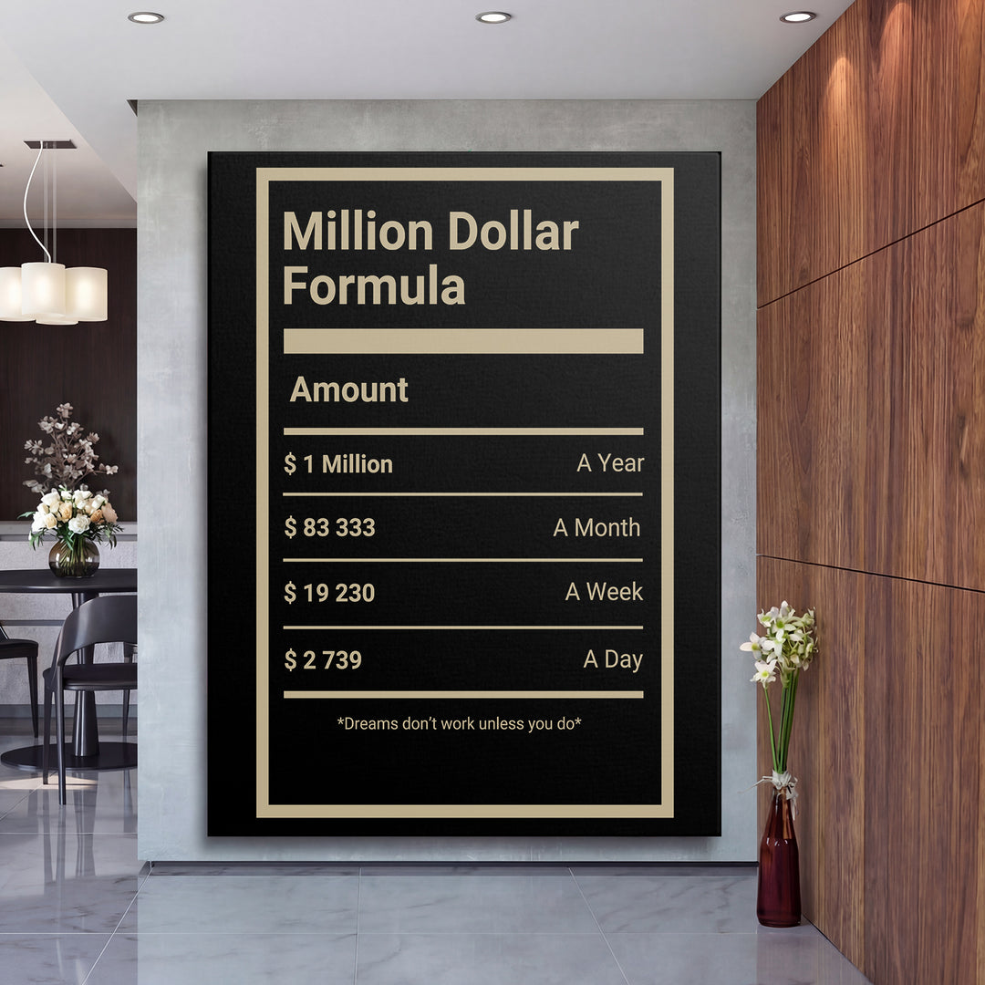 Motivační obraz - Million Dollar Formula na velké stěně, druhý pohled.