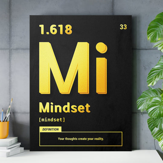 Motivační obraz Mindset - Žlutá definice nad pracovním stolem.