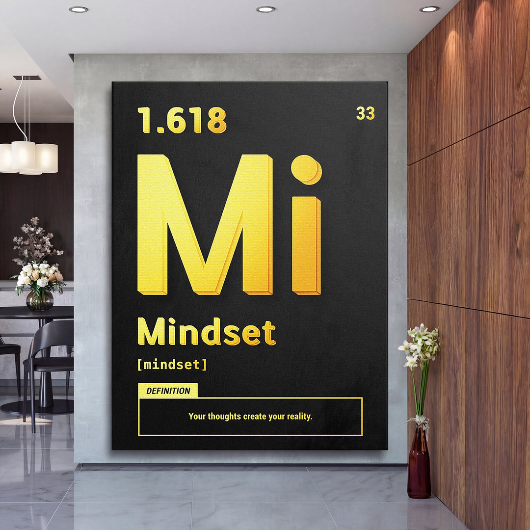 Motivační obraz Mindset - Žlutá definice na velké stěně, druhý pohled.