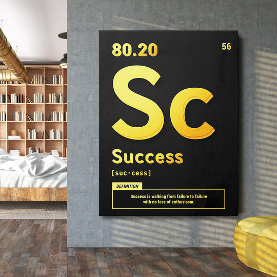 Motivační obraz Success - Žlutá definice na velké stěně.