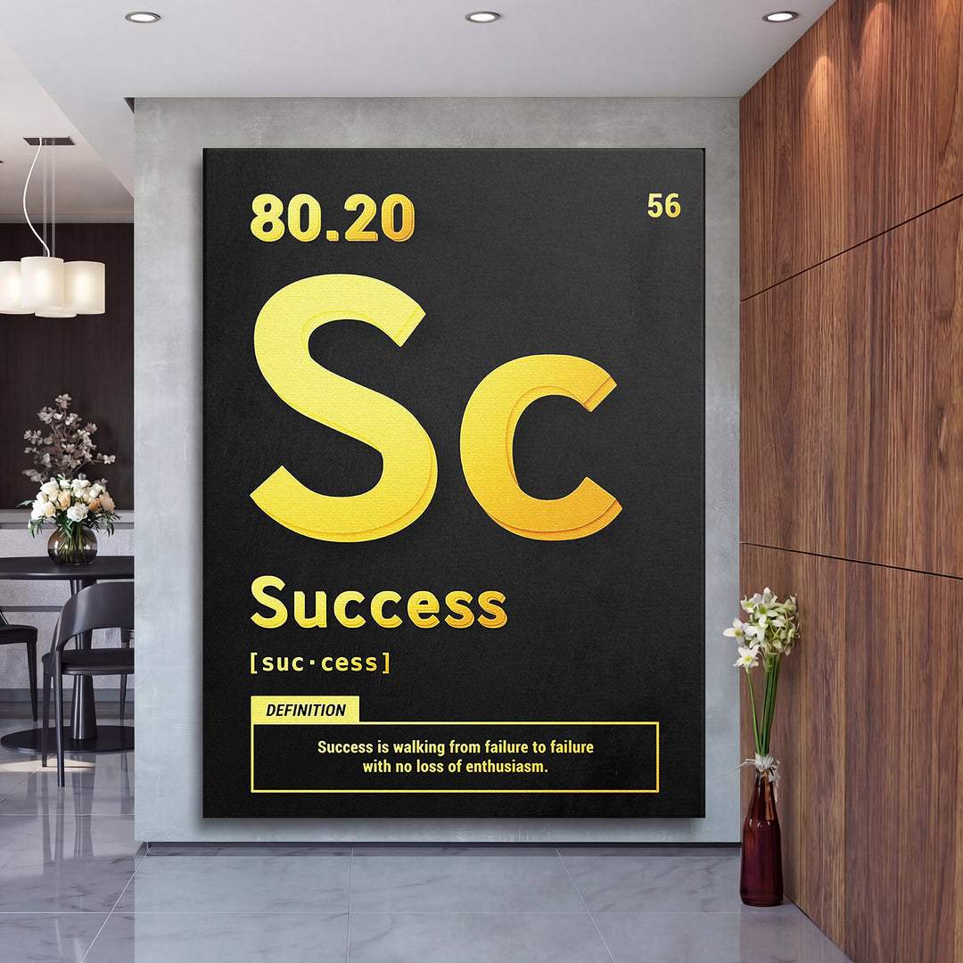 Motivační obraz Success - Žlutá definice na velké stěně, druhý pohled.