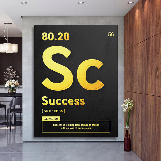 Motivační obraz Success - Žlutá definice na velké stěně, druhý pohled.