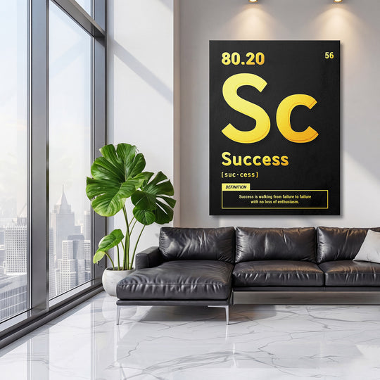 Motivační obraz Success - Žlutá definice na velké stěně, třetí pohled.