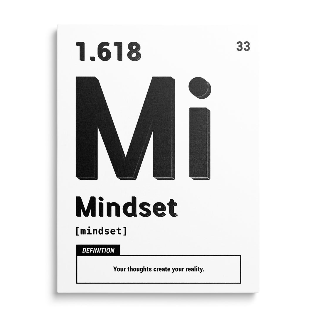Velký černý monogram Mi, slovo Mindset a rámeček s definicí Your Thoughts Create Your Reality na bílém podkladu.