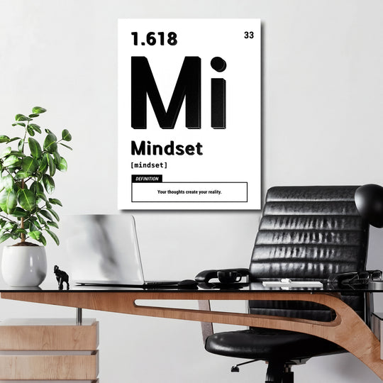 Motivační obraz Mindset - Bílá definice v kanceláři.