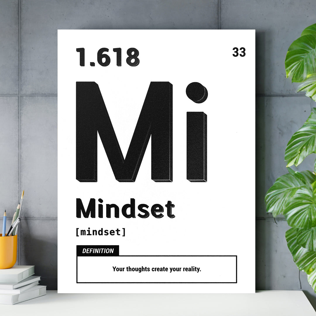 Motivační obraz Mindset - Bílá definice nad pracovním stolem.
