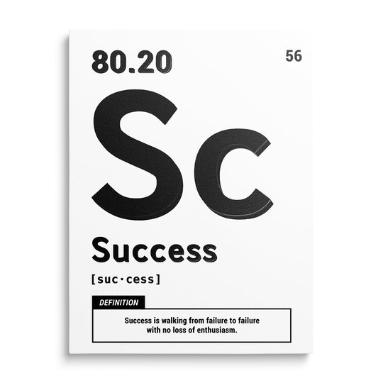 Černý monogram Sc, slovo Success, výslovnost a orámovaná definice na bílém podkladu s čísly 80.20 a 56.