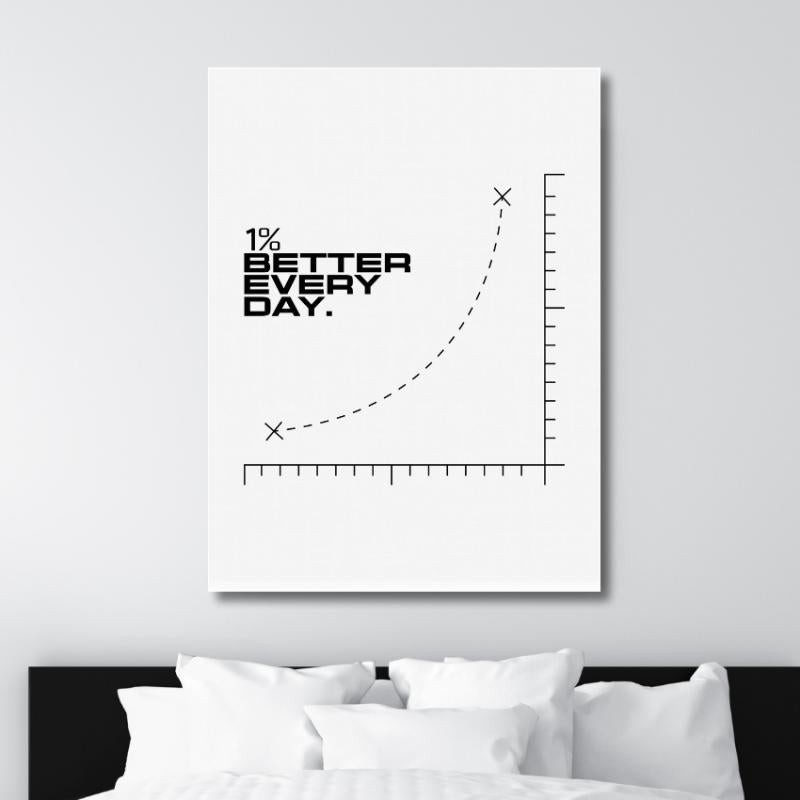 Motivační obraz na zeď do ložnice, černobílá minimalistická křivka s nápisem 1 % better every day