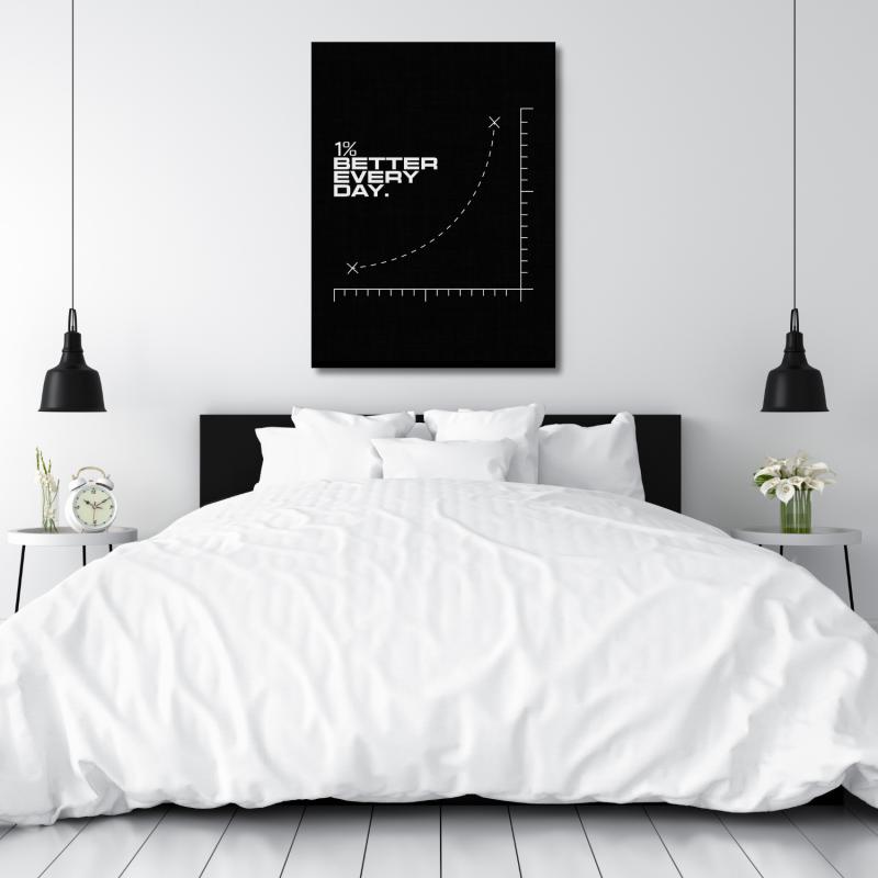 Motivační obraz s citátem 1% better every day · černý