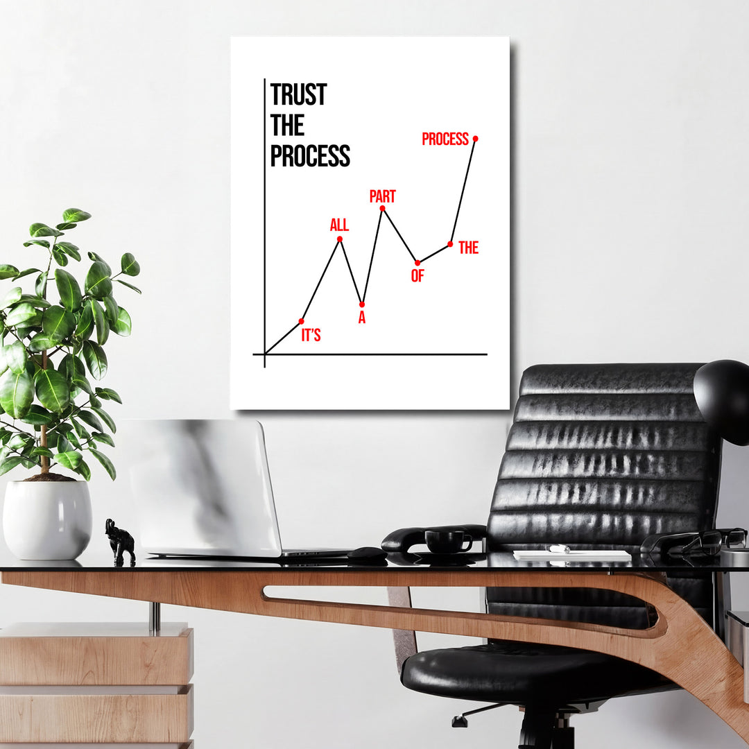 Motivační obraz na plátně s grafem růstu a citátem „Trust the process“ pověšený v moderní kanceláři nad pracovním stolem