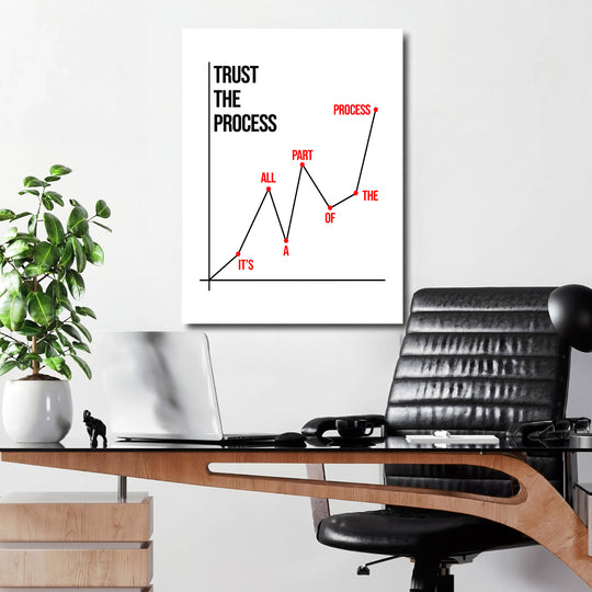 Motivační obraz na plátně s grafem růstu a citátem „Trust the process“ pověšený v moderní kanceláři nad pracovním stolem