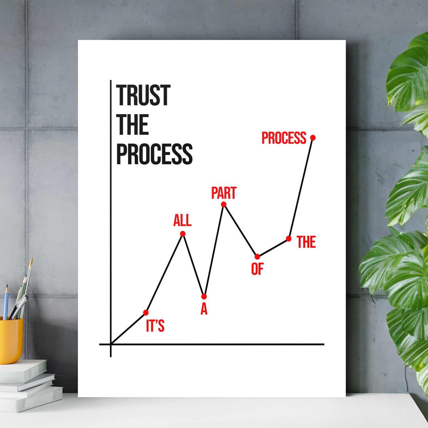 Motivační obraz na zeď do pracovny s minimalistickým grafem, červenými body a citátem „Trust the process“