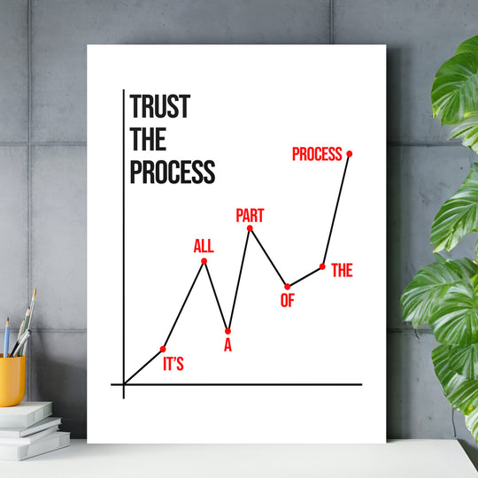 Motivační obraz na zeď do pracovny s minimalistickým grafem, červenými body a citátem „Trust the process“