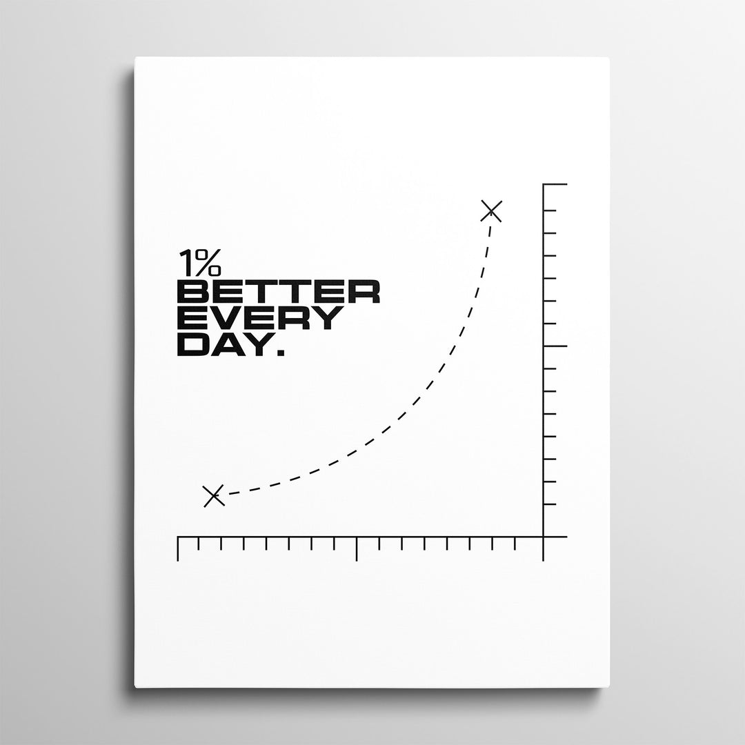 Motivační obraz 1% better every day · bílý