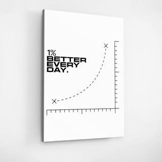 Motivační obraz 1% better every day · bílý