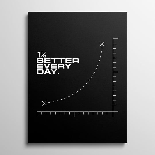 Motivační obraz s citátem 1% better every day · černý