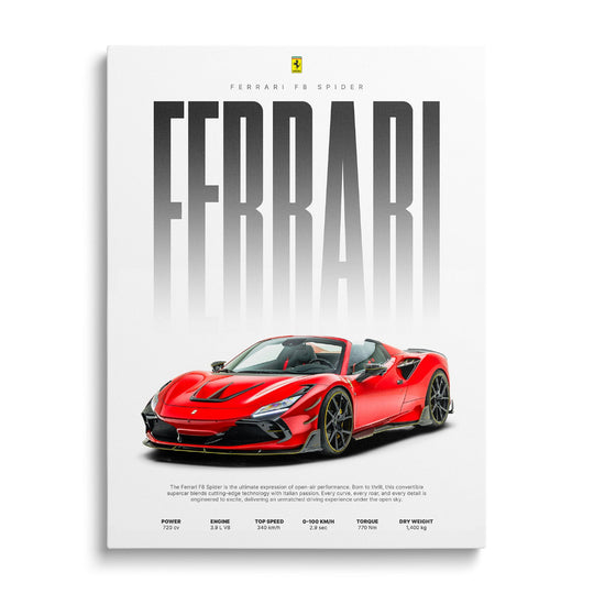 Motivační obraz na plátně s červeným sportovním kabrioletem Ferrari a šedým nápisem FERRARI, italský luxus
