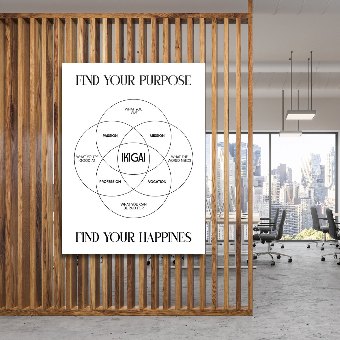Motivační obraz na plátně s ikigai diagramem zavěšený na dřevěné příčce v moderní kanceláři s výhledem