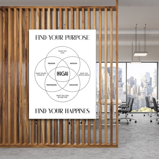Motivační obraz na plátně s ikigai diagramem zavěšený na dřevěné příčce v moderní kanceláři s výhledem