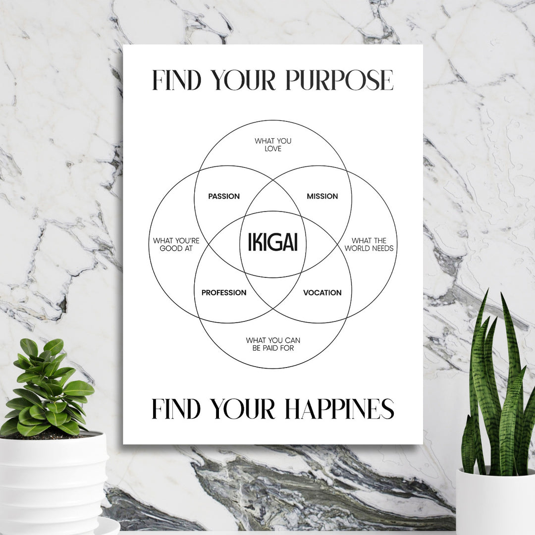 Motivační plakát Ikigai jako moderní obraz na zeď v minimalistickém stylu na mramorové zdi u zelené rostliny