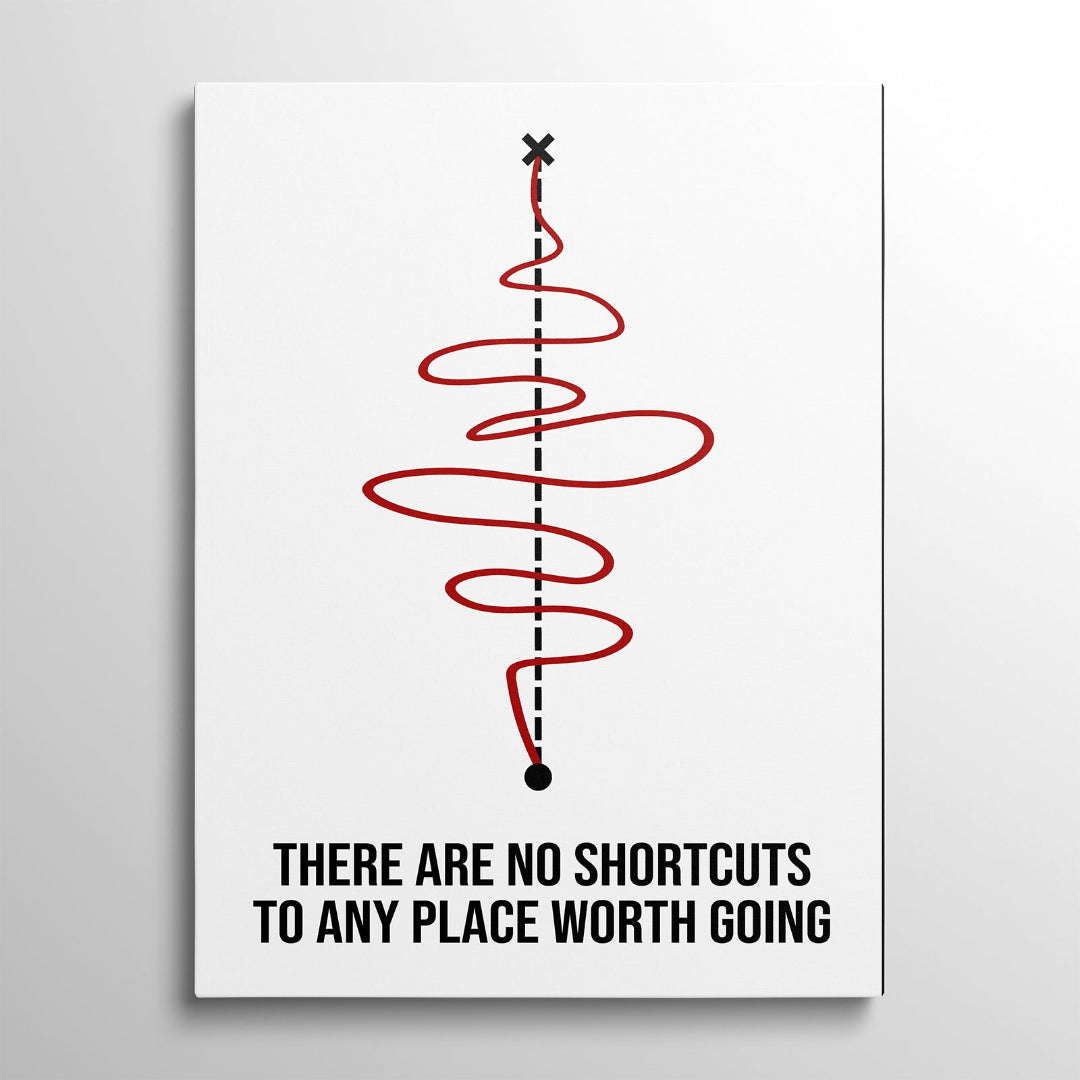 Motivační obraz na plátně s černou přerušovanou osou, červenou klikatou křivkou a anglickým citátem zepředu