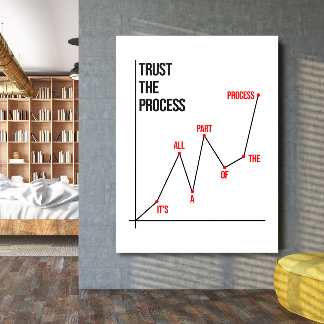 Motivační obraz na plátně do obýváku s minimalistickým grafem a citátem Trust the Process