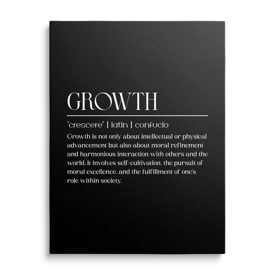 Motivační obraz na plátně s bílým nápisem „Growth“ na černém pozadí, minimalistický obraz zepředu.