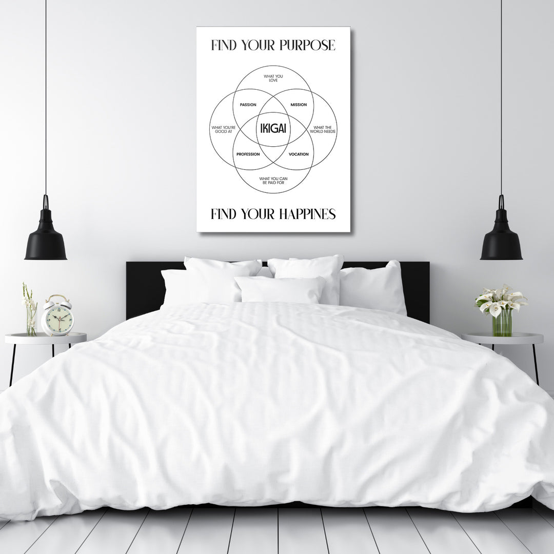 Motivační obraz na zeď s ikigai Vennovým diagramem nad postelí v moderní minimalistické ložnici